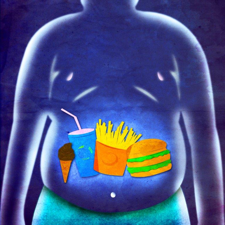 Obesidade simulação sensorial expõe riscos do excesso de peso para saúde Atlas da Saúde Obesidade simulação sensorial expõe riscos do excesso de peso para saúde Atlas da Saúde