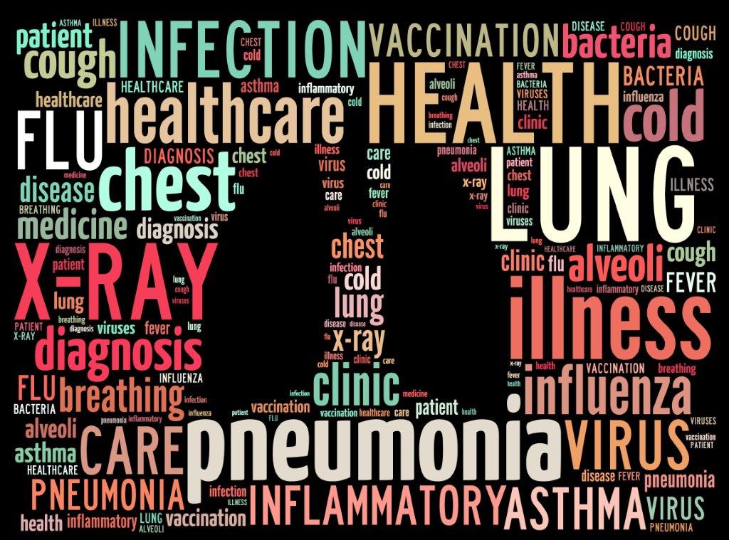Portugal Segundo Pa s Com Maior Taxa De Mortalidade Por Pneumonia 